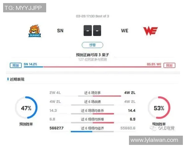 赛后分析：WE与LNG对决中的战术布局与执行细节探讨