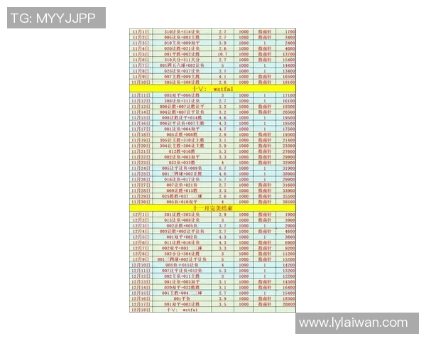 那不勒斯大胜AC米兰5-1补时进球引发全场狂欢战术分析 那不勒斯大胜AC米兰5-1补时进球引发全场狂欢战术分析