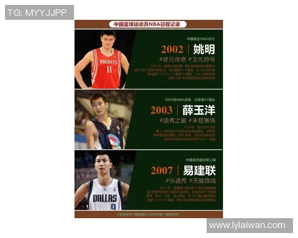 重温姚明在NBA的辉煌时刻，感受中国巨星的篮球魅力与传奇故事