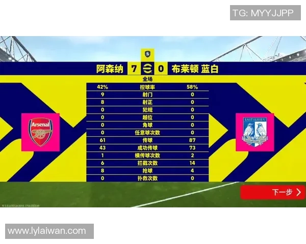 世界杯激战拜仁与阿森纳平局点球大战引发全场热潮数据详解 世界杯激战拜仁与阿森纳平局点球大战引发全场热潮数据详解