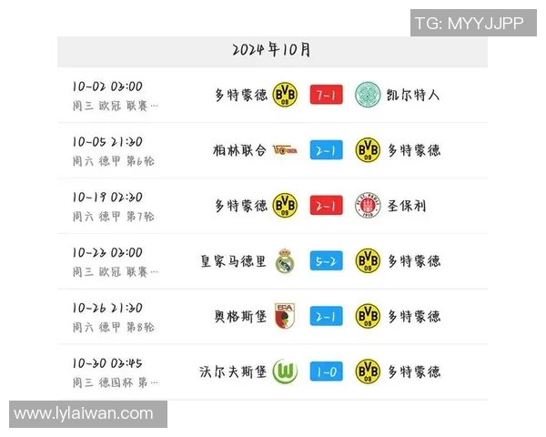 足总杯焦点战平局多特蒙德与拜仁争议补时进球引发全场热议