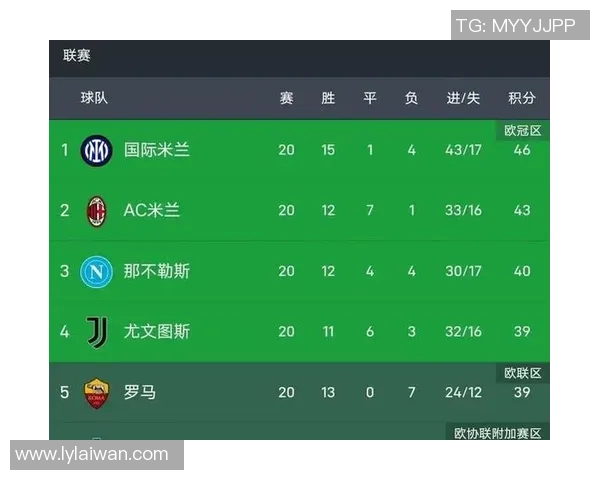 巴萨国王杯大胜那不勒斯引发转会传闻全场沸腾